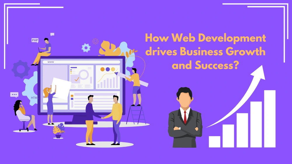 How Web Development drives business growth and success