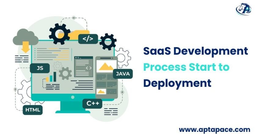 SaaS Development Process