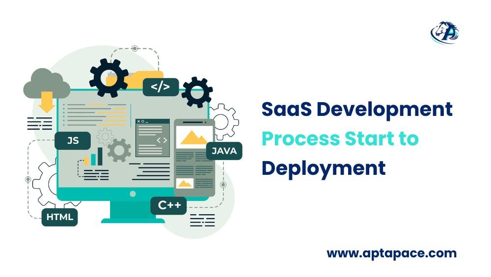 Our saas product development Process start to Deployment